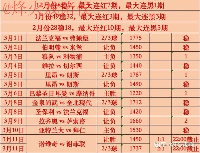 世界杯买球最新全站 世界杯买球最新全站