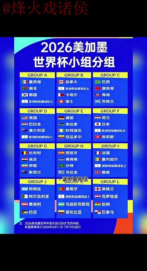 2026世界杯外围教程入口地址 2026世界杯外围教程入口地址