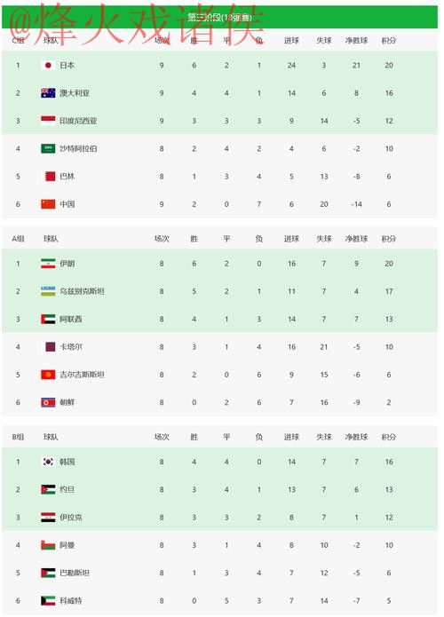 2026世界杯买球平台入口地址