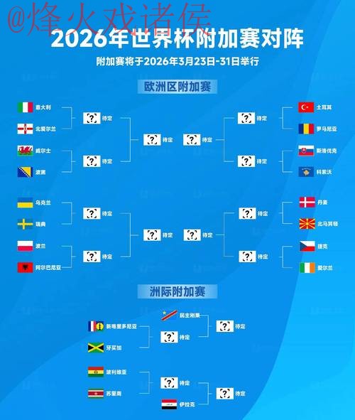 2026世界杯比分高清入口地址